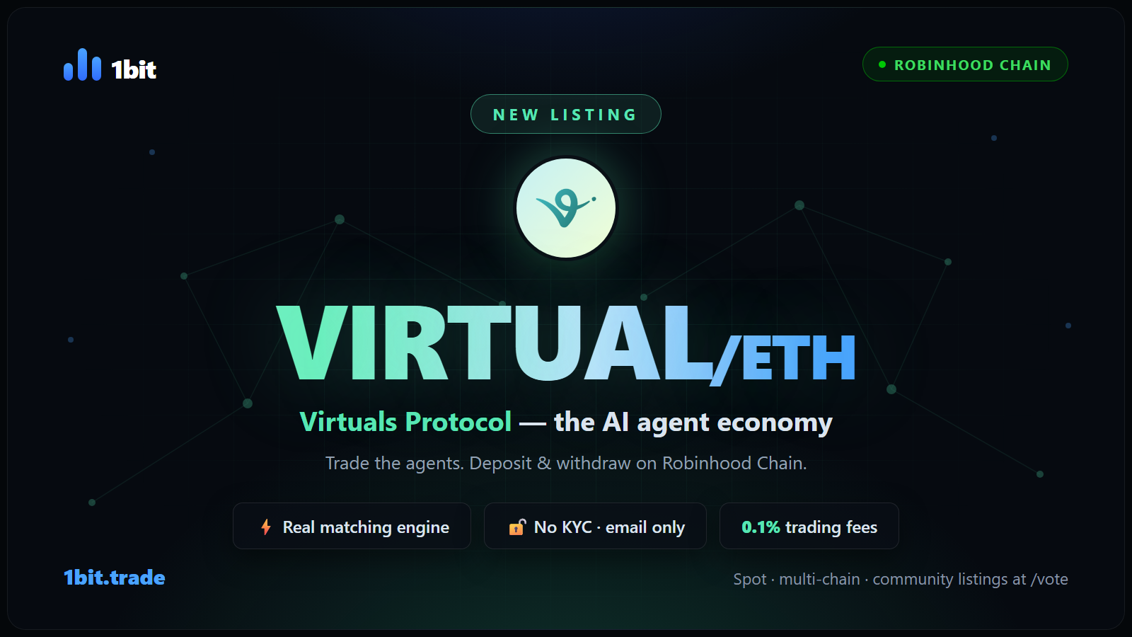 Virtuals Protocol (VIRTUAL) is now listed — trade VIRTUAL/ETH