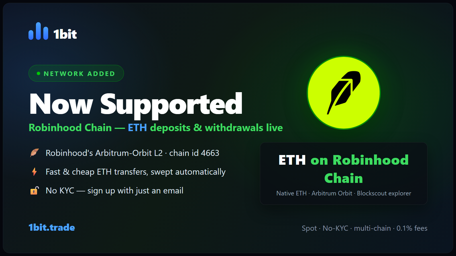 1bit adds Robinhood Chain — ETH deposits & withdrawals are live